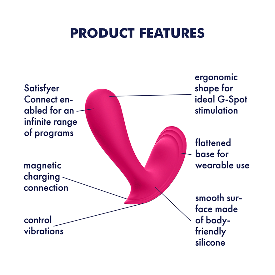 IntimateClouds